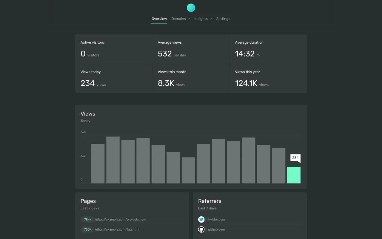 Ackee interface