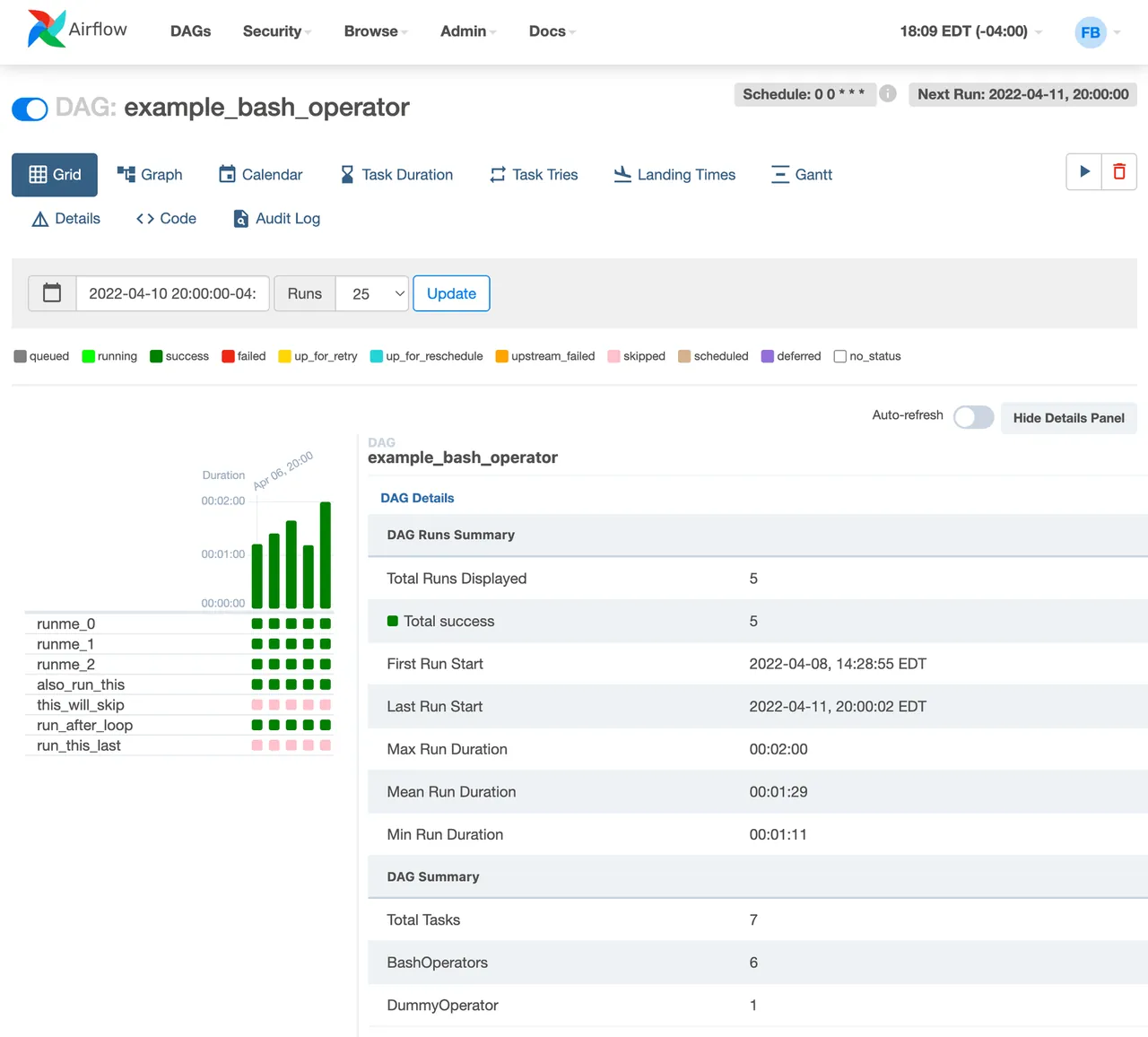 Airflow Worker interface