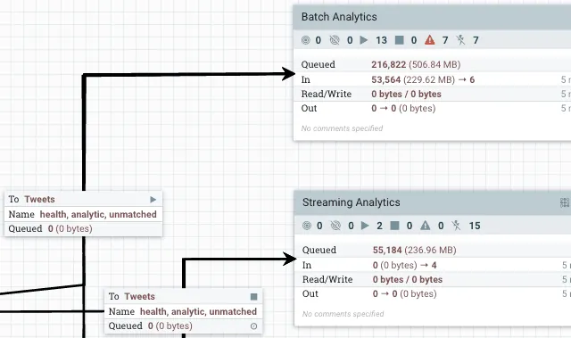 ApacheNiFi screenshot 2