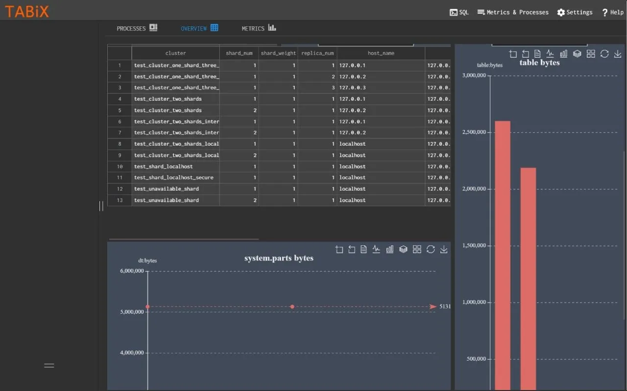 ClickHouse screenshot 2