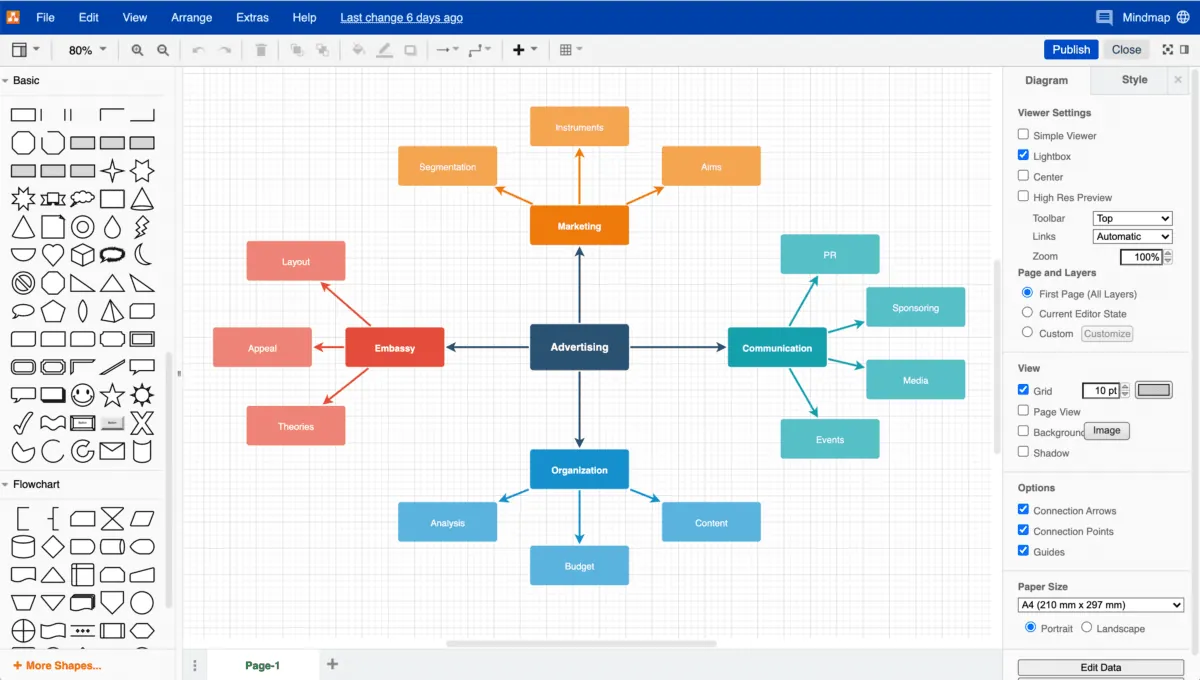draw.io interface