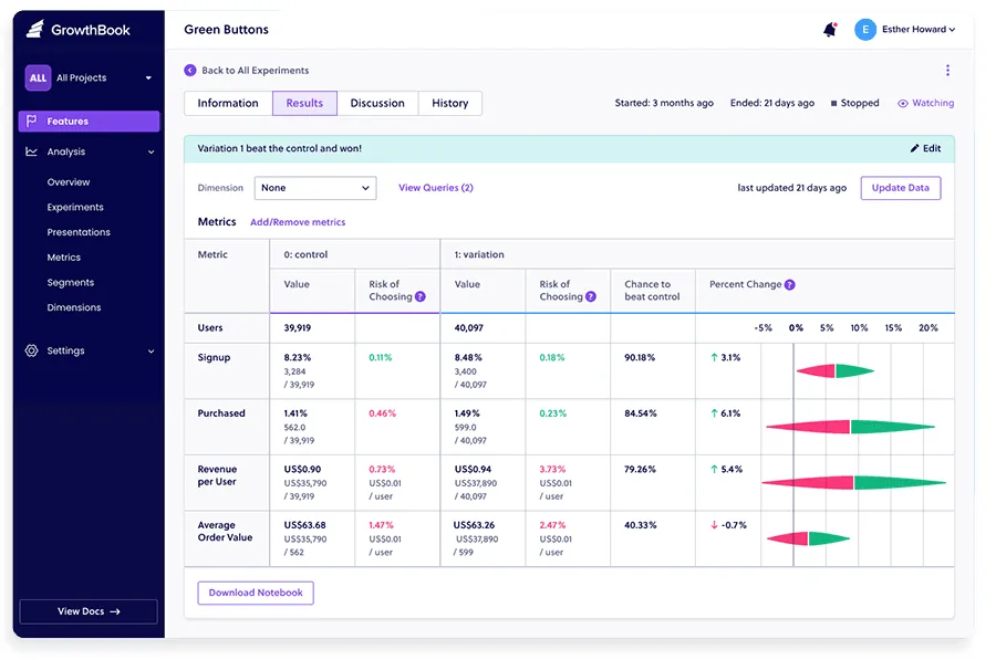 GrowthBook interface