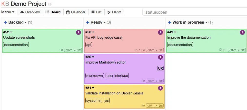Kanboard screenshot 2
