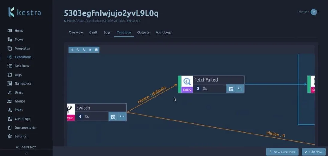 Kestra interface