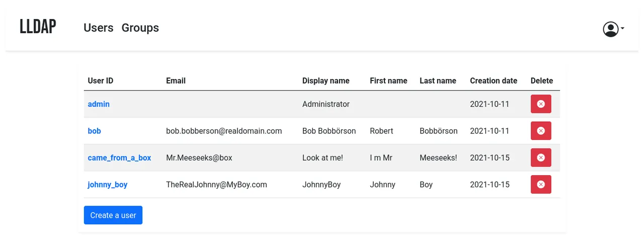 LightLDAP screenshot 2