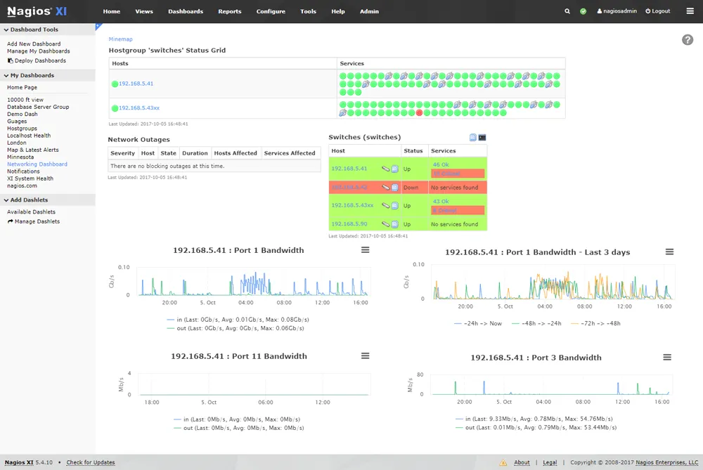 Nagios screenshot 2