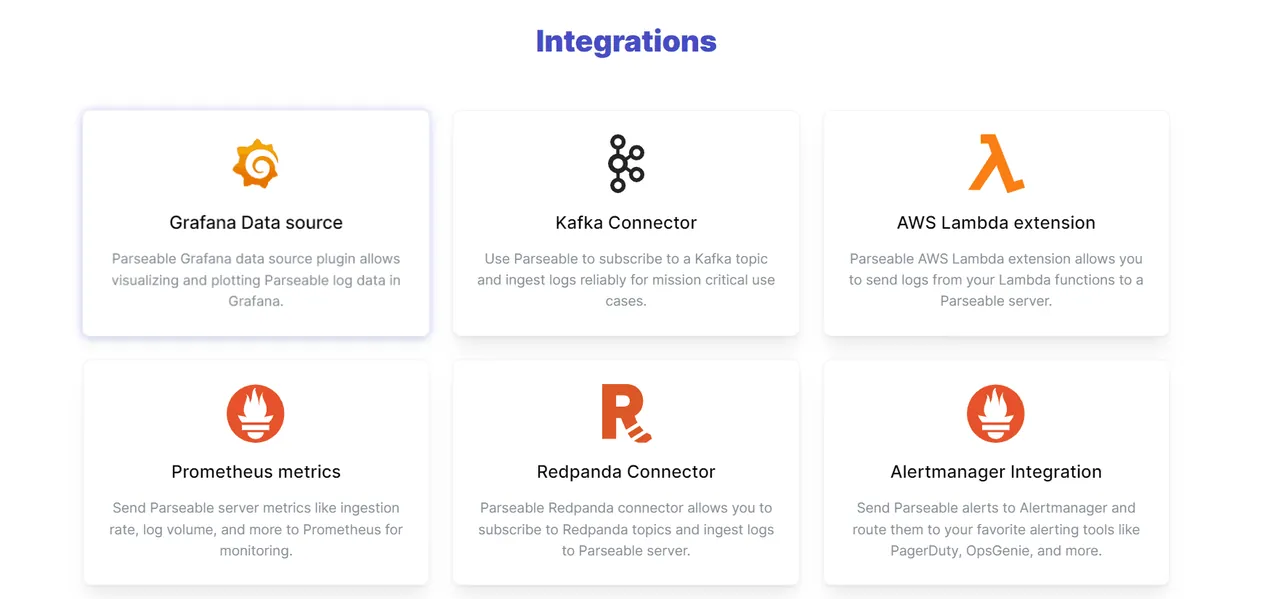Parseable interface