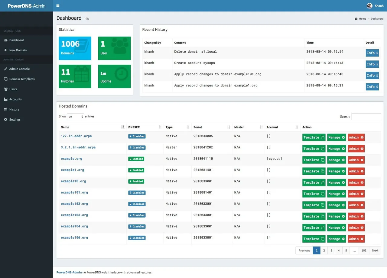PowerDNS interface