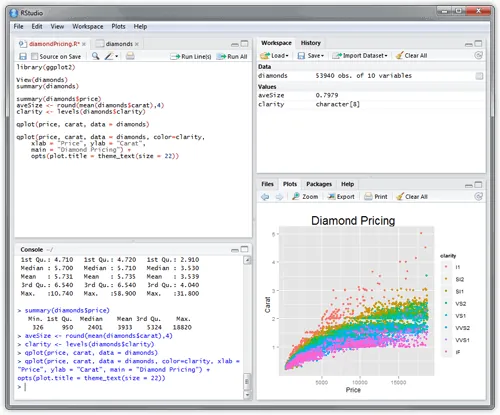 Rstudio interface
