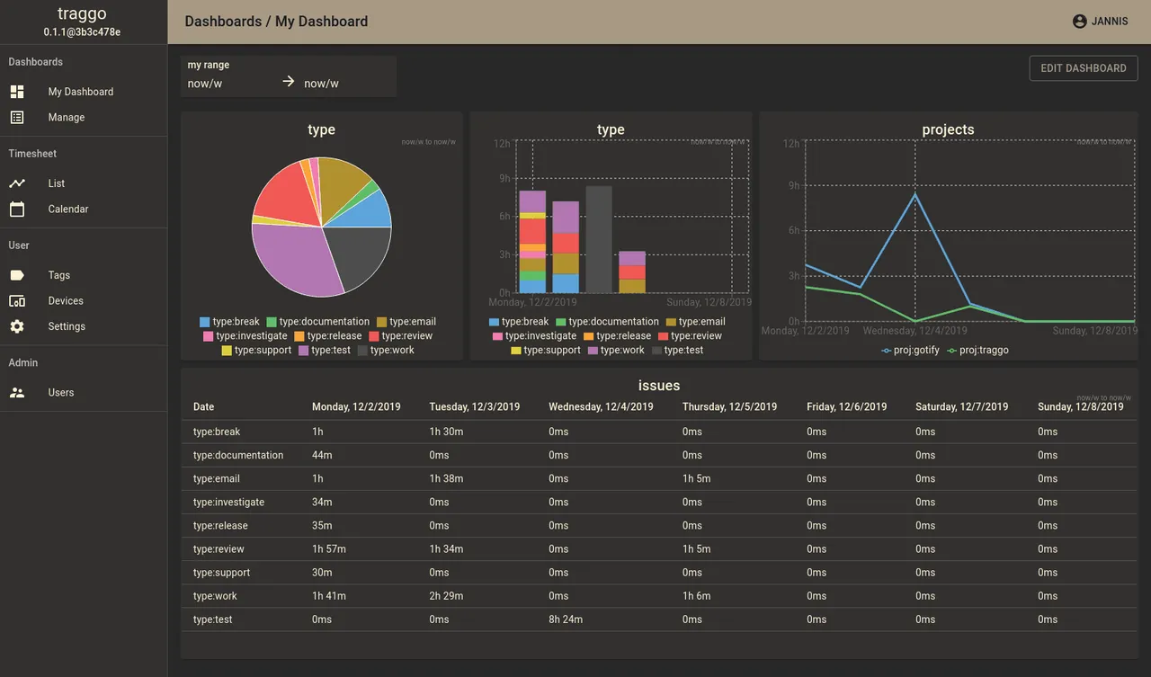 Traggo screenshot 2