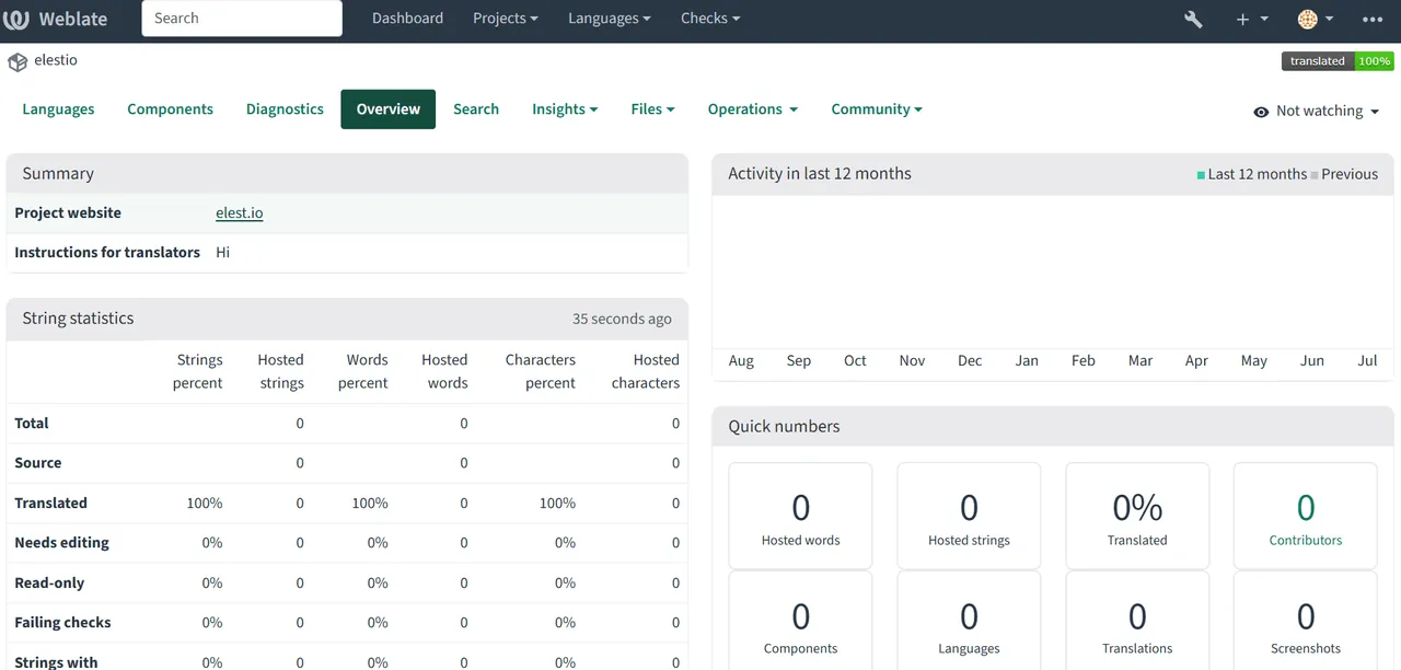 Weblate screenshot 2