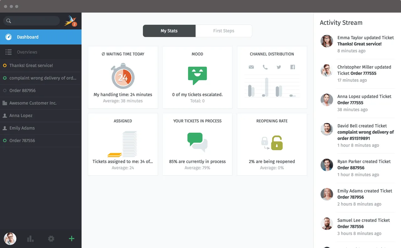 Zammad interface